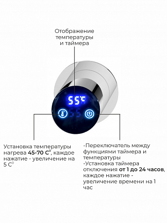 Аккорд П5 500х800 электро Полотенцесушитель TERMINUS Нержавеющая сталь Сыктывкар - фото 4