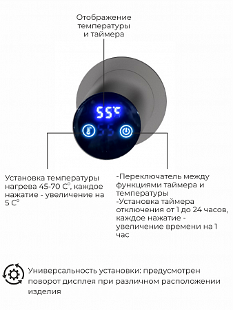 Рондо П2 350х760 электро Полотенцесушитель TERMINUS Оружейная сталь Сыктывкар - фото 5